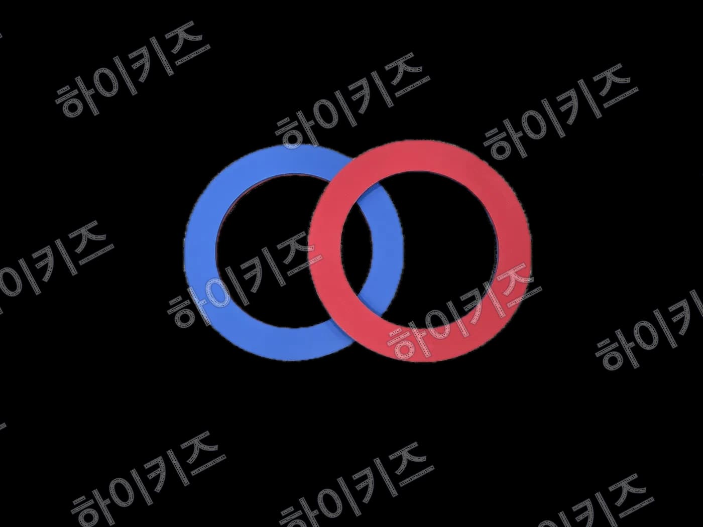 링고리